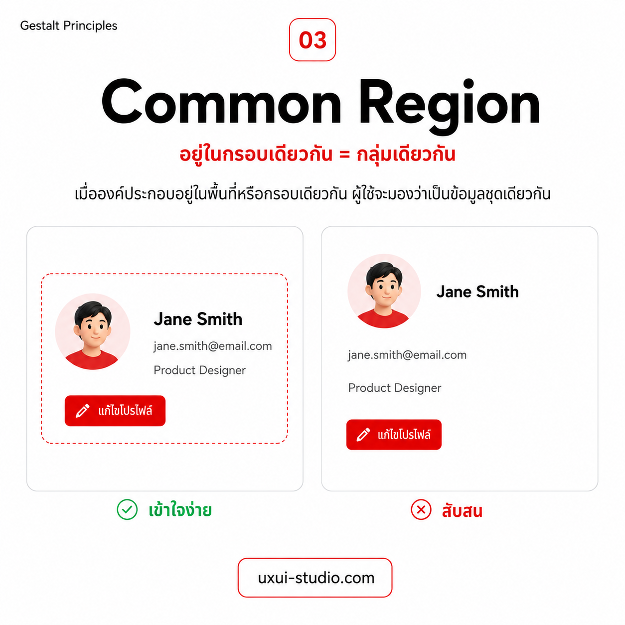 ตัวอย่างหลักการ Common Region เปรียบเทียบ Profile Card ที่มีกรอบกับไม่มีกรอบ