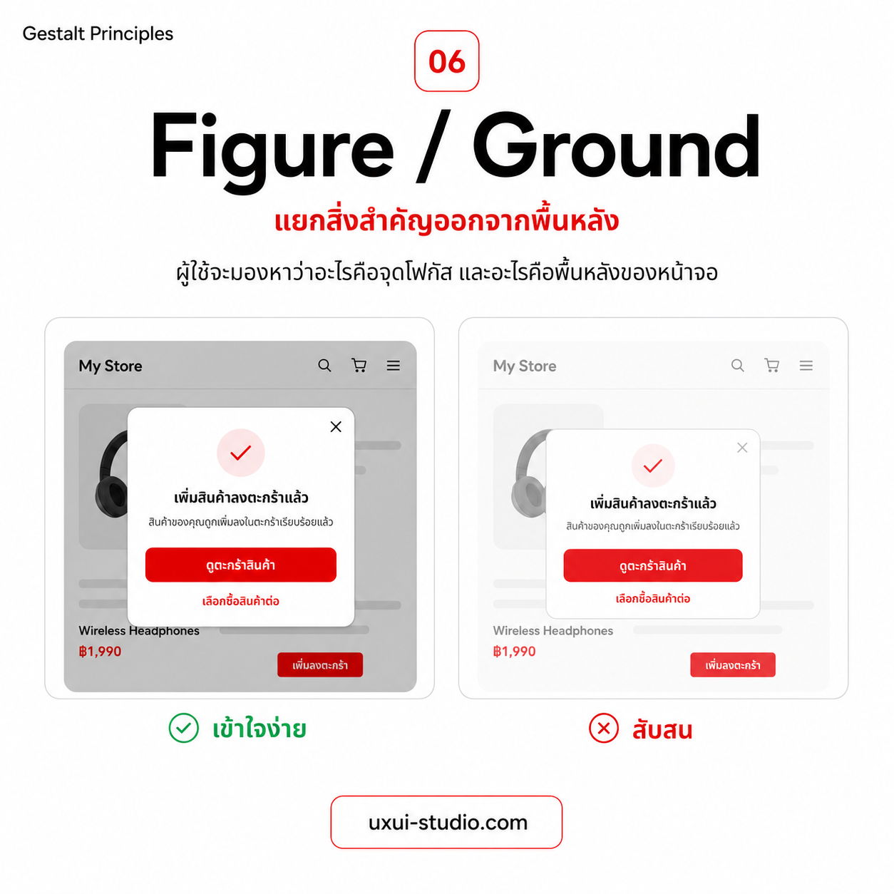 ตัวอย่างหลักการ Figure Ground Modal ที่มี Overlay เข้มกับ Modal ที่กลืนกับพื้นหลัง