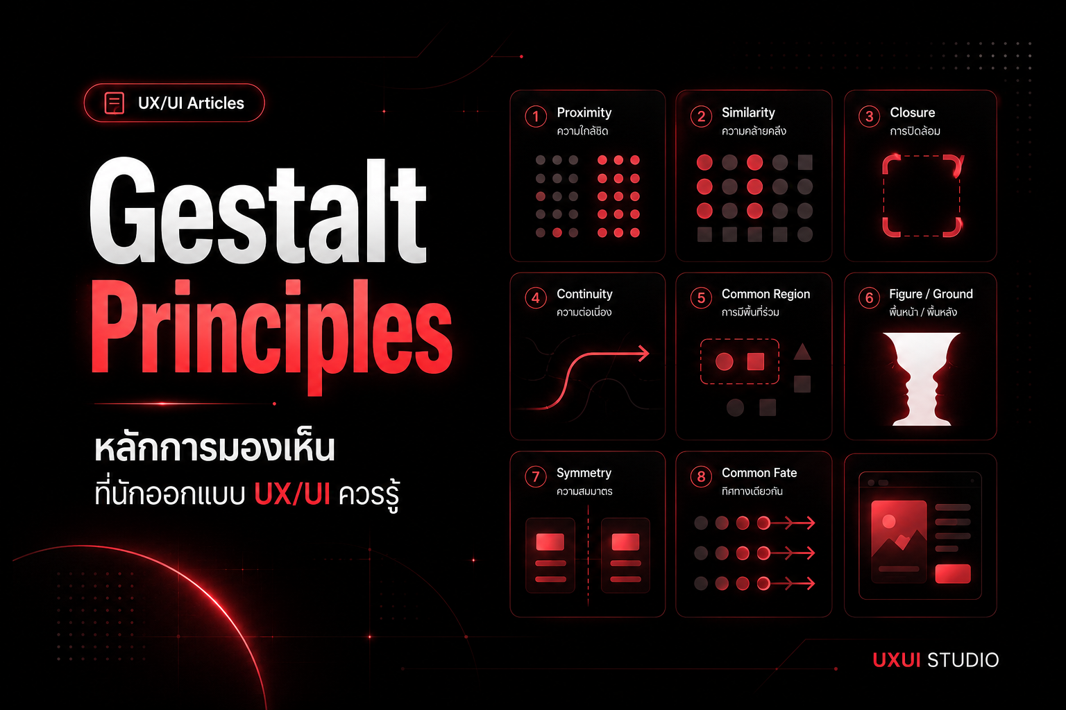 Gestalt Principles หลักจิตวิทยาการมองเห็นสำหรับนักออกแบบ UX/UI