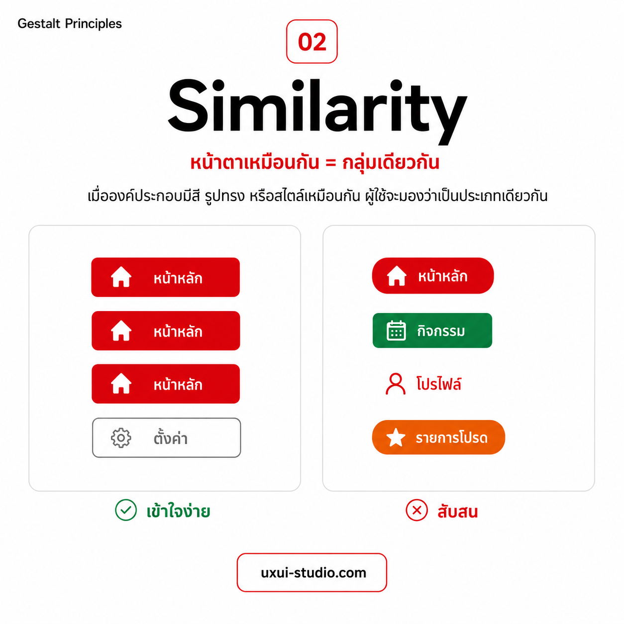 ตัวอย่างหลักการ Similarity เปรียบเทียบเมนูที่มี Style เหมือนกันกับเมนูที่สี/รูปทรงต่างกัน
