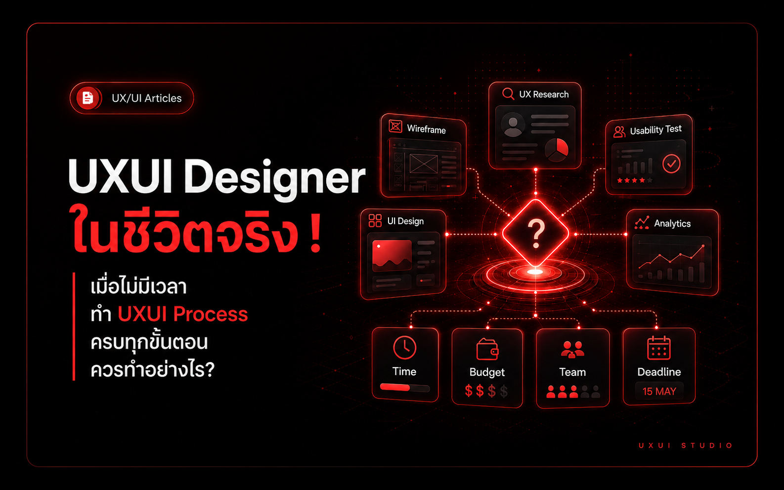 UXUI Designer ในชีวิตจริง เลือก UX Methods ภายใต้ข้อจำกัดของเวลา