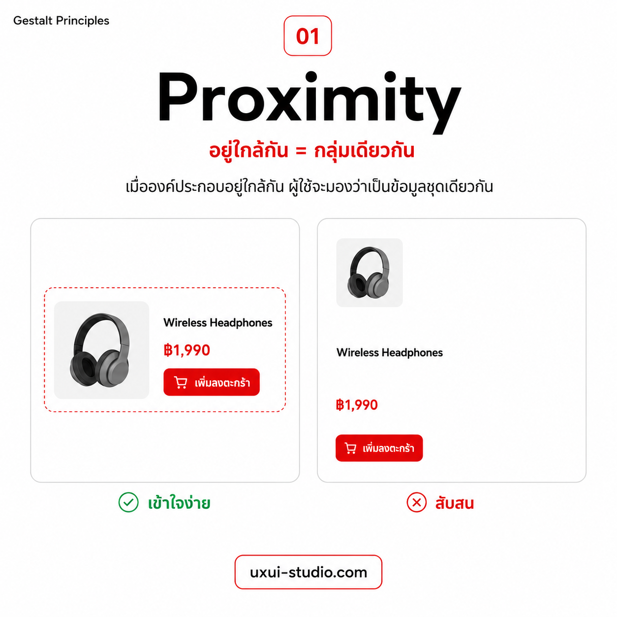 ตัวอย่างหลักการ Proximity เปรียบเทียบ Card สินค้าที่จัดกลุ่มชัดเจนกับแบบที่กระจัดกระจาย