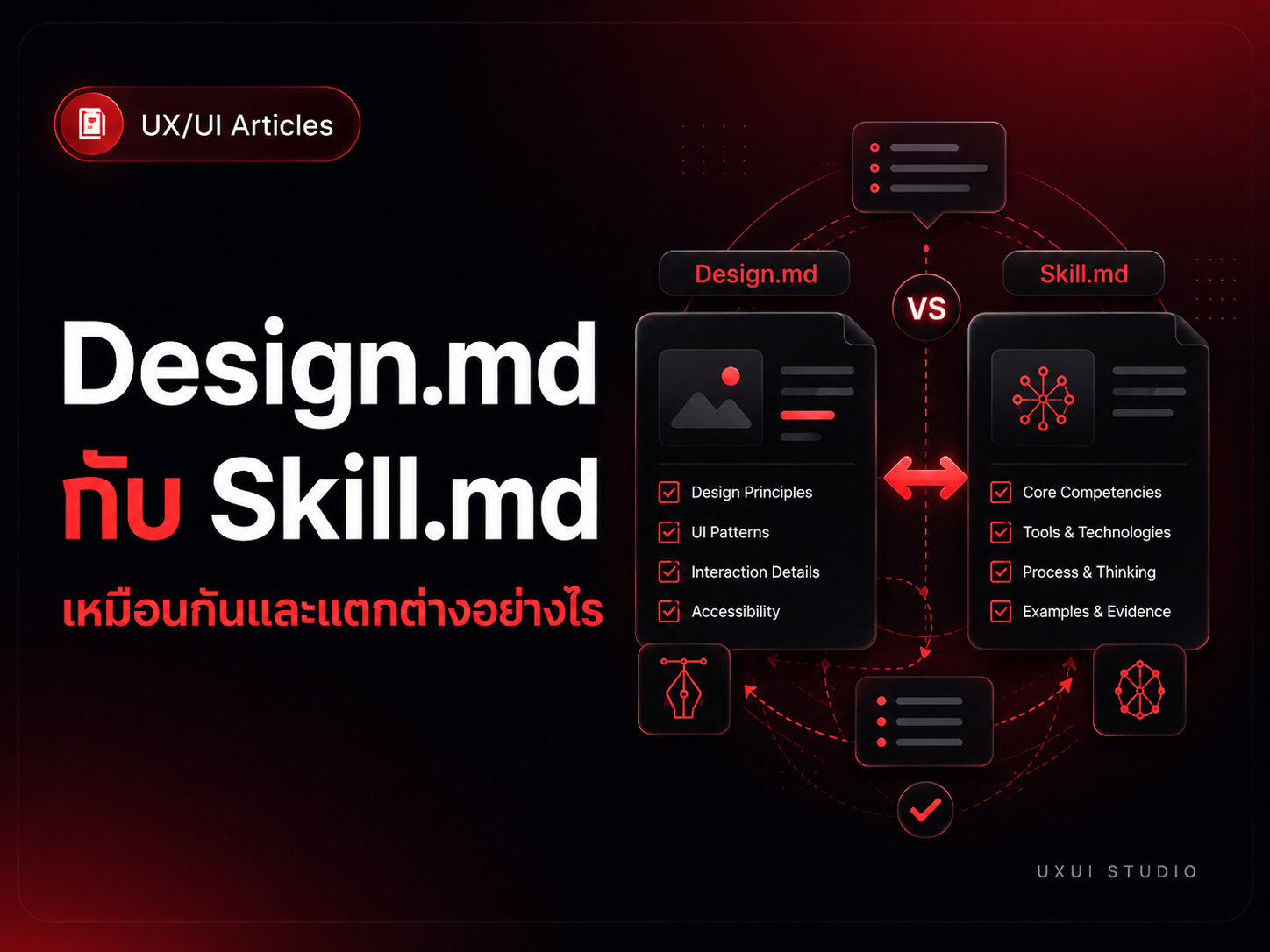 Design.md กับ Skill.md เหมือนกันและแตกต่างอย่างไร