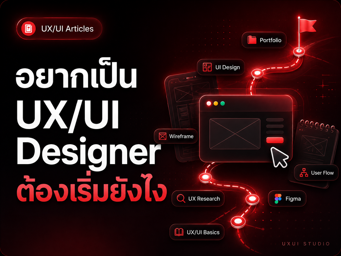อยากเป็น UX/UI Designer ต้องเริ่มยังไง