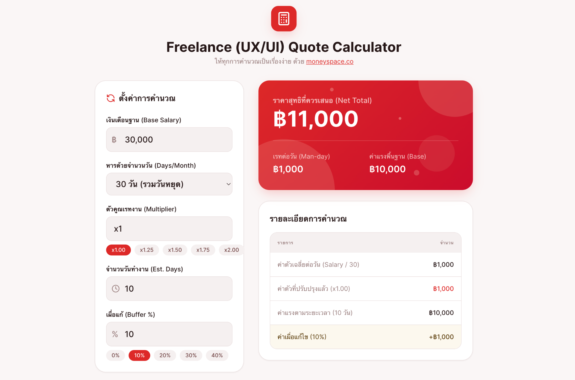ตัวอย่างหน้าจอเครื่องมือคำนวณราคางาน Freelance UX/UI ที่ MoneySpace