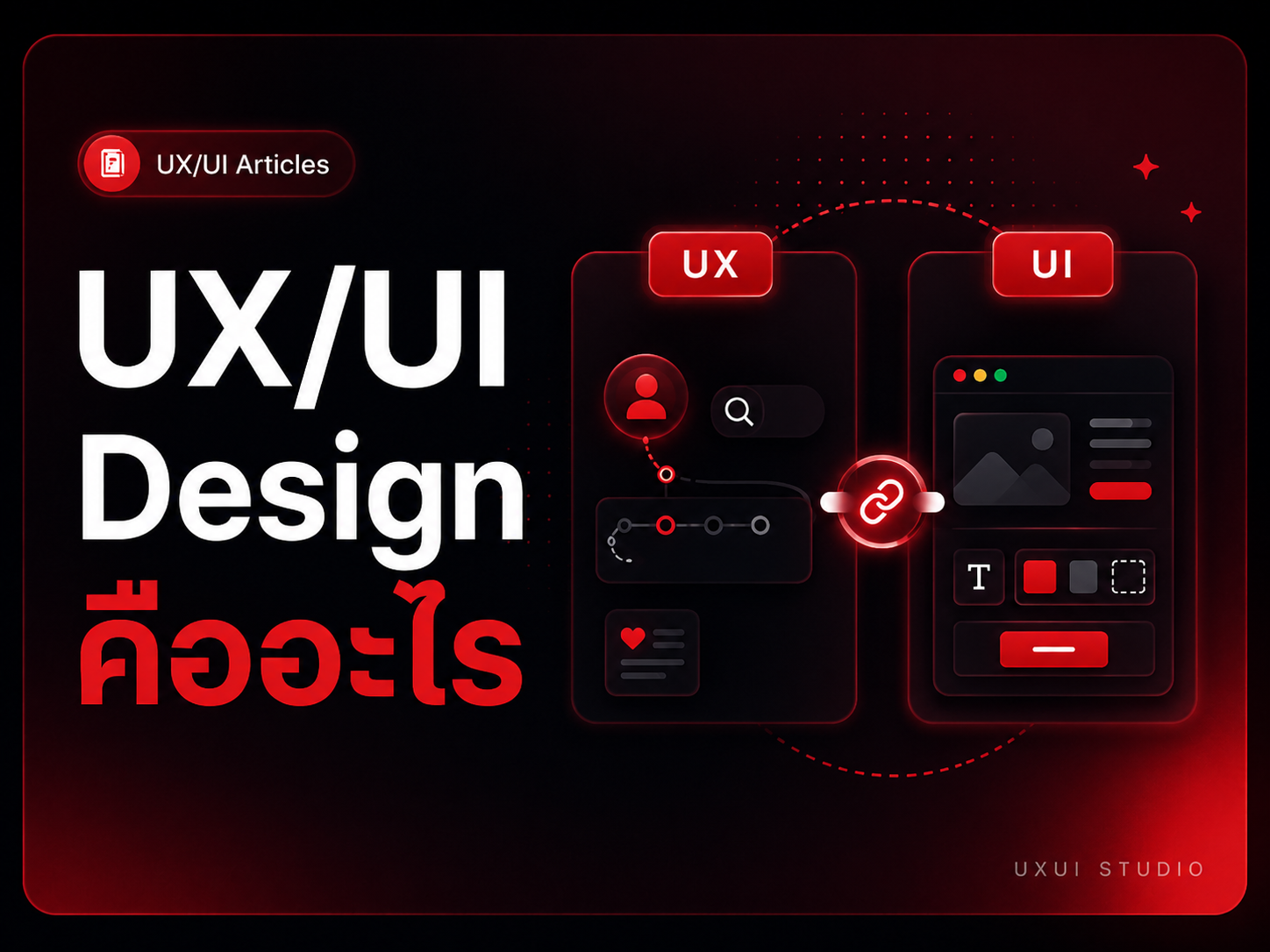 UX/UI Design คืออะไร